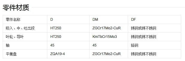 材質.jpg 材質.jpg